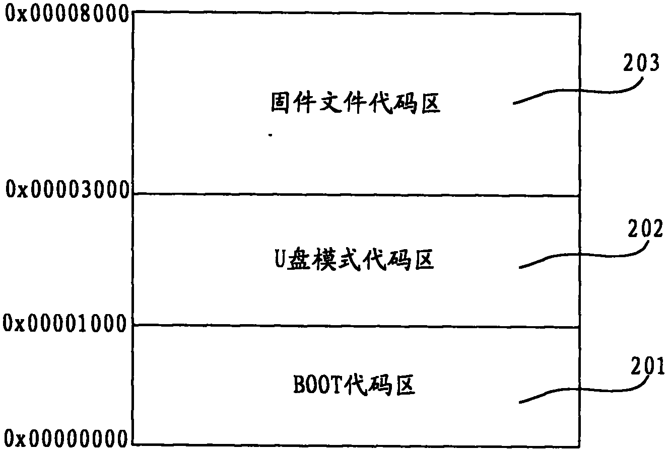 Vehicle-mounted multimedia device and control method thereof