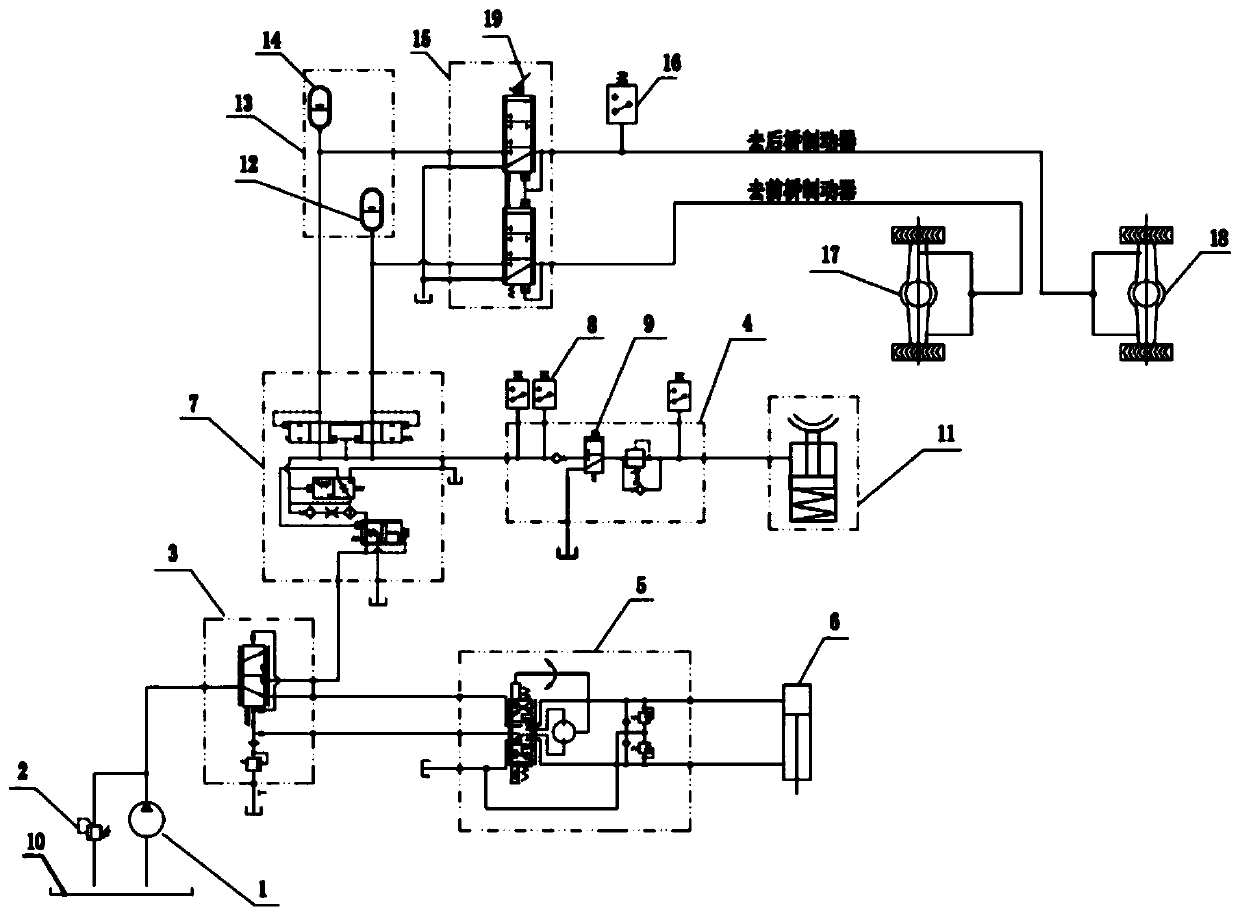 Drill jumbo travelling emergency braking system and braking method thereof