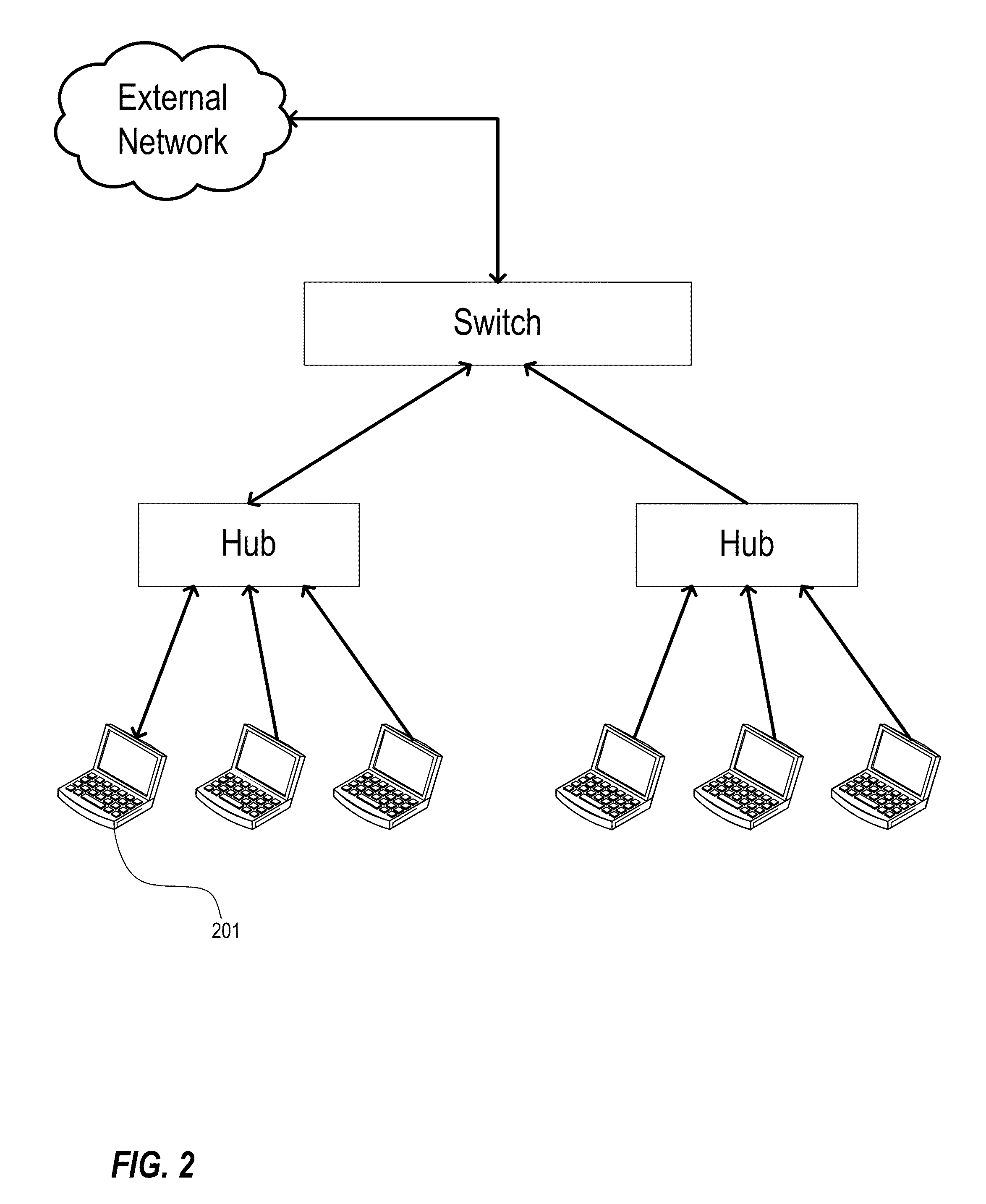 Multiplexed Client Server (MCS) Communications and Systems