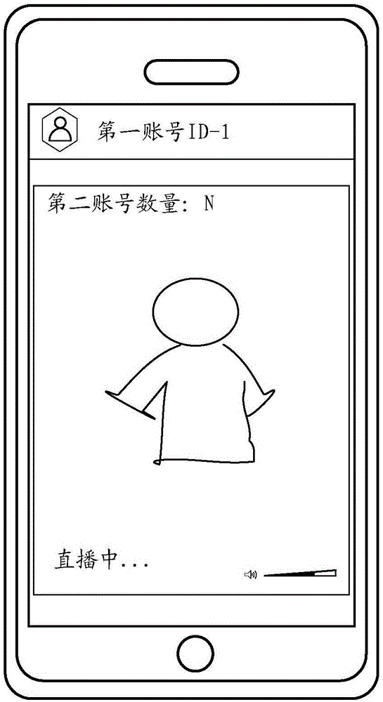 Multimedia data processing method and multimedia data processing device