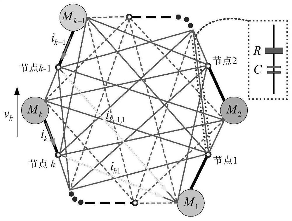 Self-adaptive event trigger control method of permanent magnet synchronous generator coupling chaotic network system