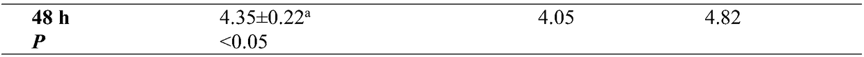 Sample pretreatment method for determining ammoniacal nitrogen content of corn silage