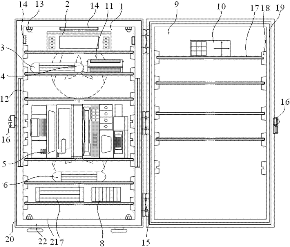 Cabinet-type comprehensive power transformer intelligent module