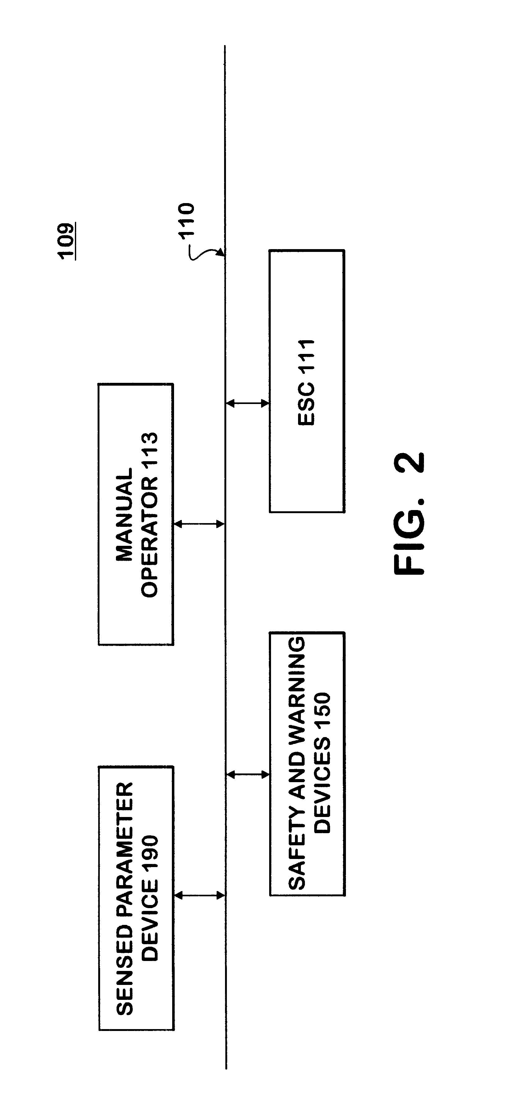 Programmable vehicle stopping system and process for route learning