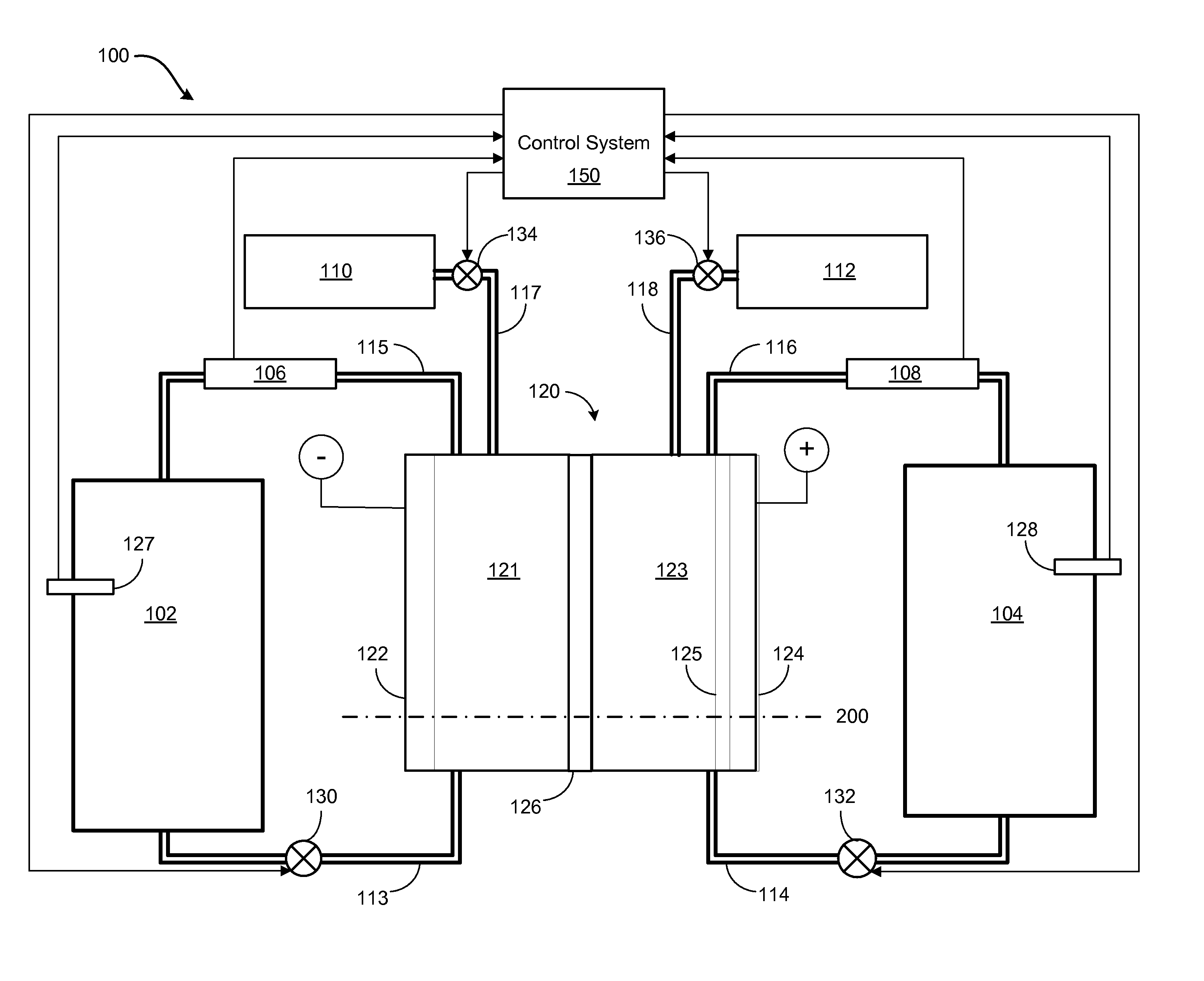 Redox and plating electrode systems for an all-iron hybrid flow battery