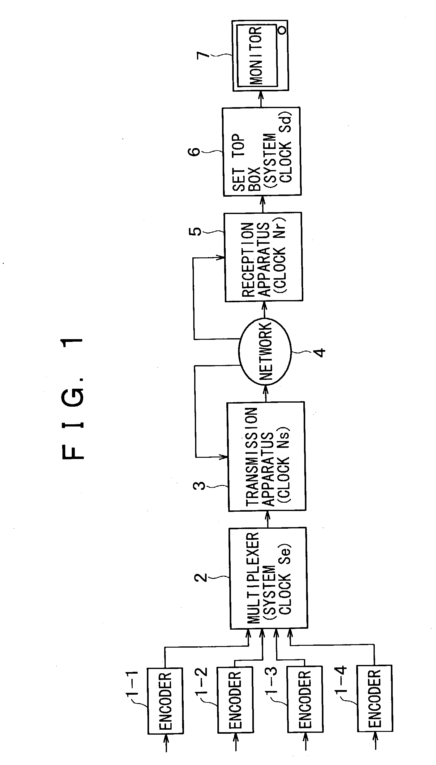 Communication apparatus, communication method and program