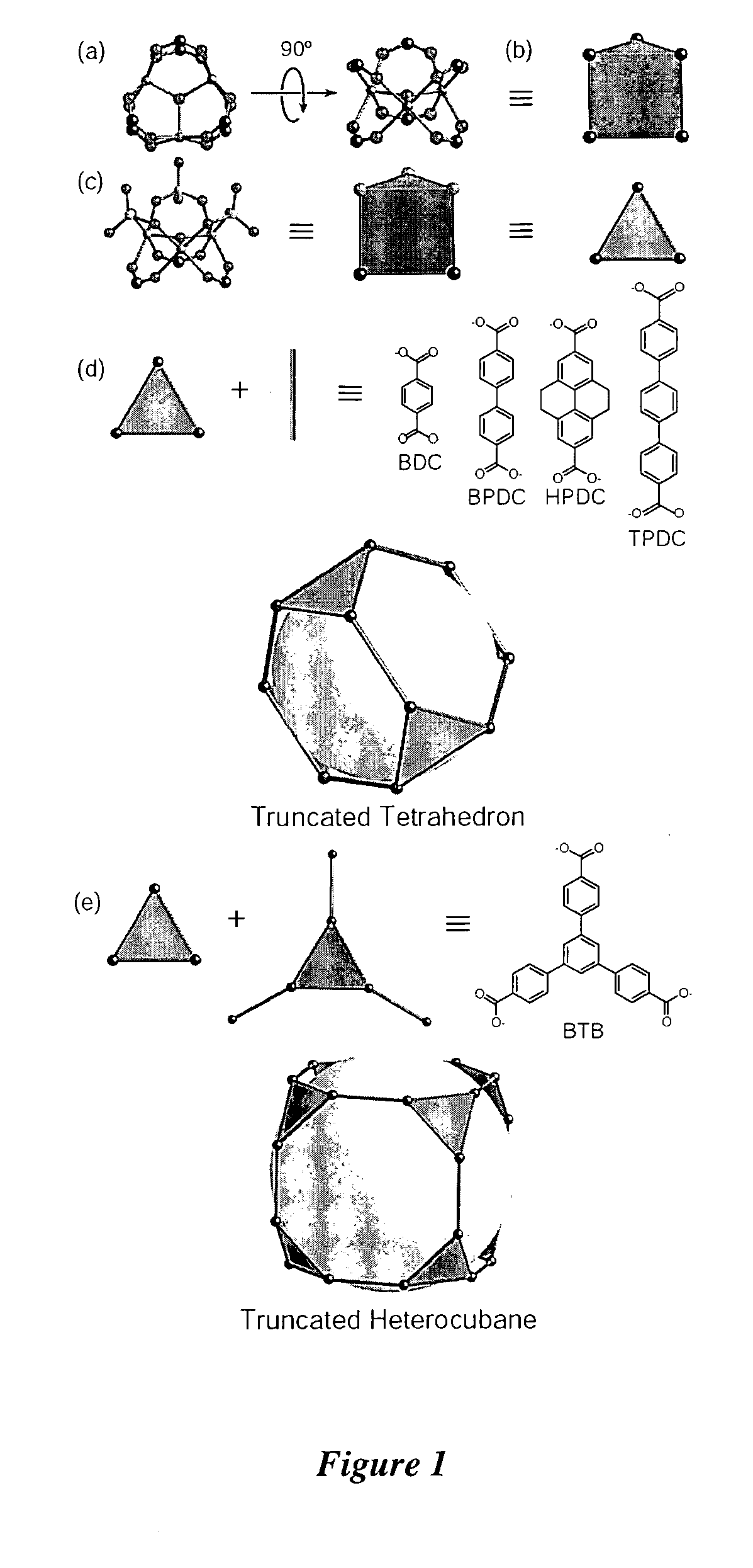 Metal-organic polyhedra