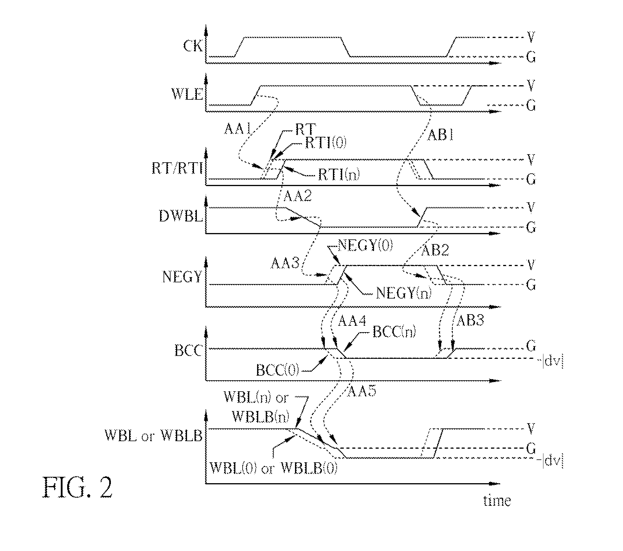 SRAM writing system and related apparatus