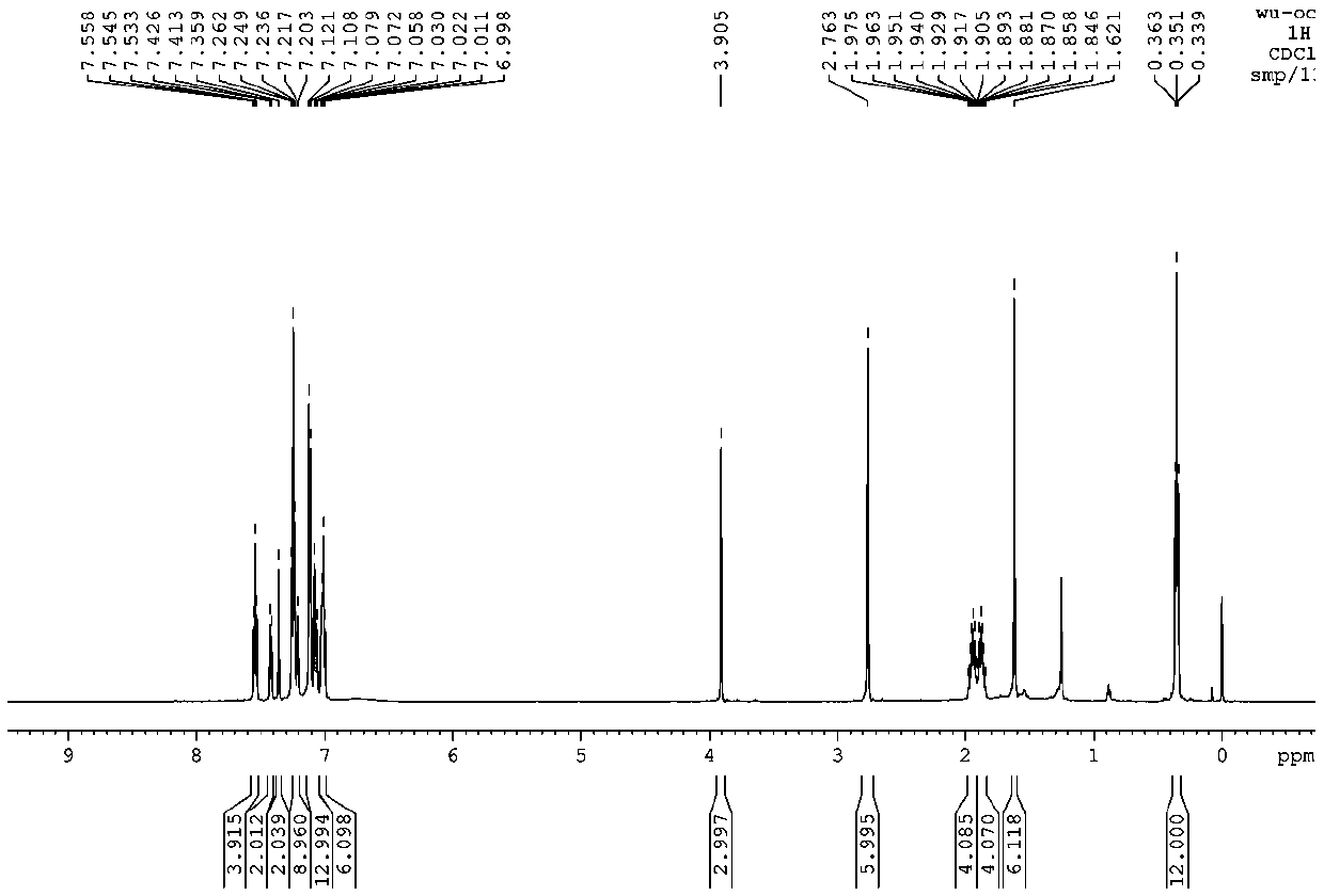 A kind of two-photon fluorescent dye based on 4-methoxyphenyl substituted fluoroboron dipyrrole and dianilinofluorene and its synthesis method