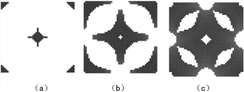 Numerical simulation method for replacing gas-driven component model