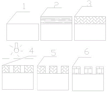 Processing method of ogs capacitive touch screen cover glass