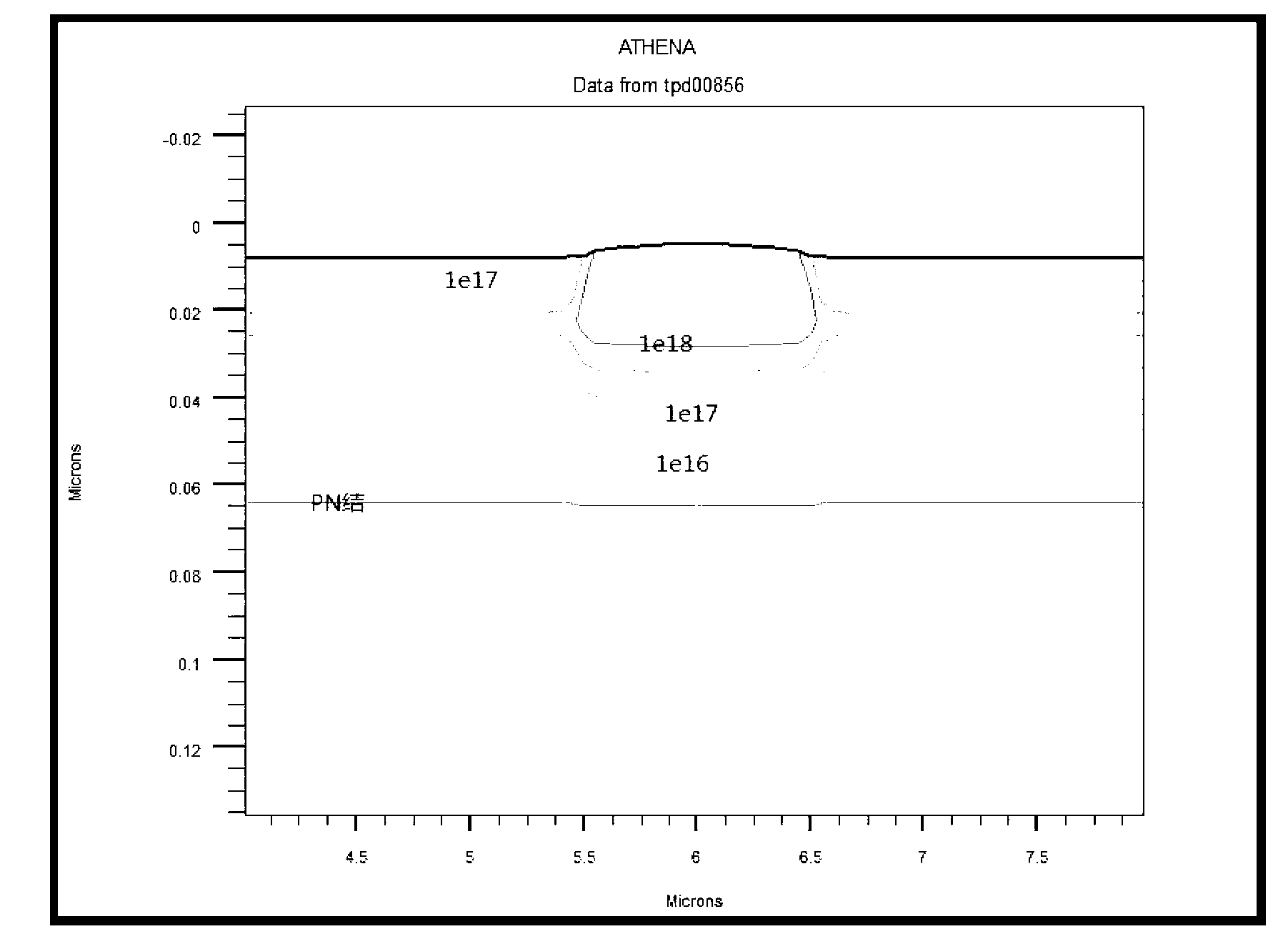 Selective doping method for solar cell based on reverse diffusion