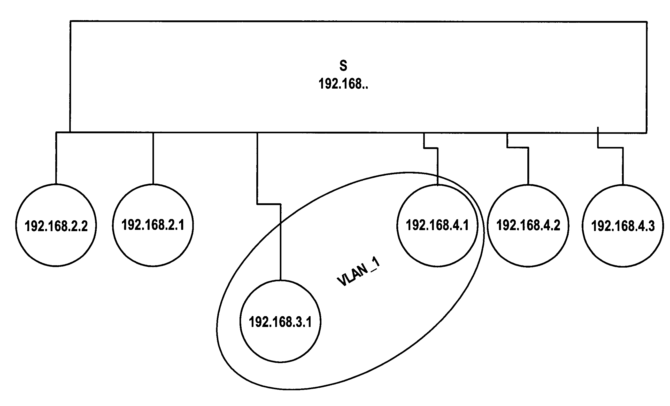 Lawful interception in IP networks