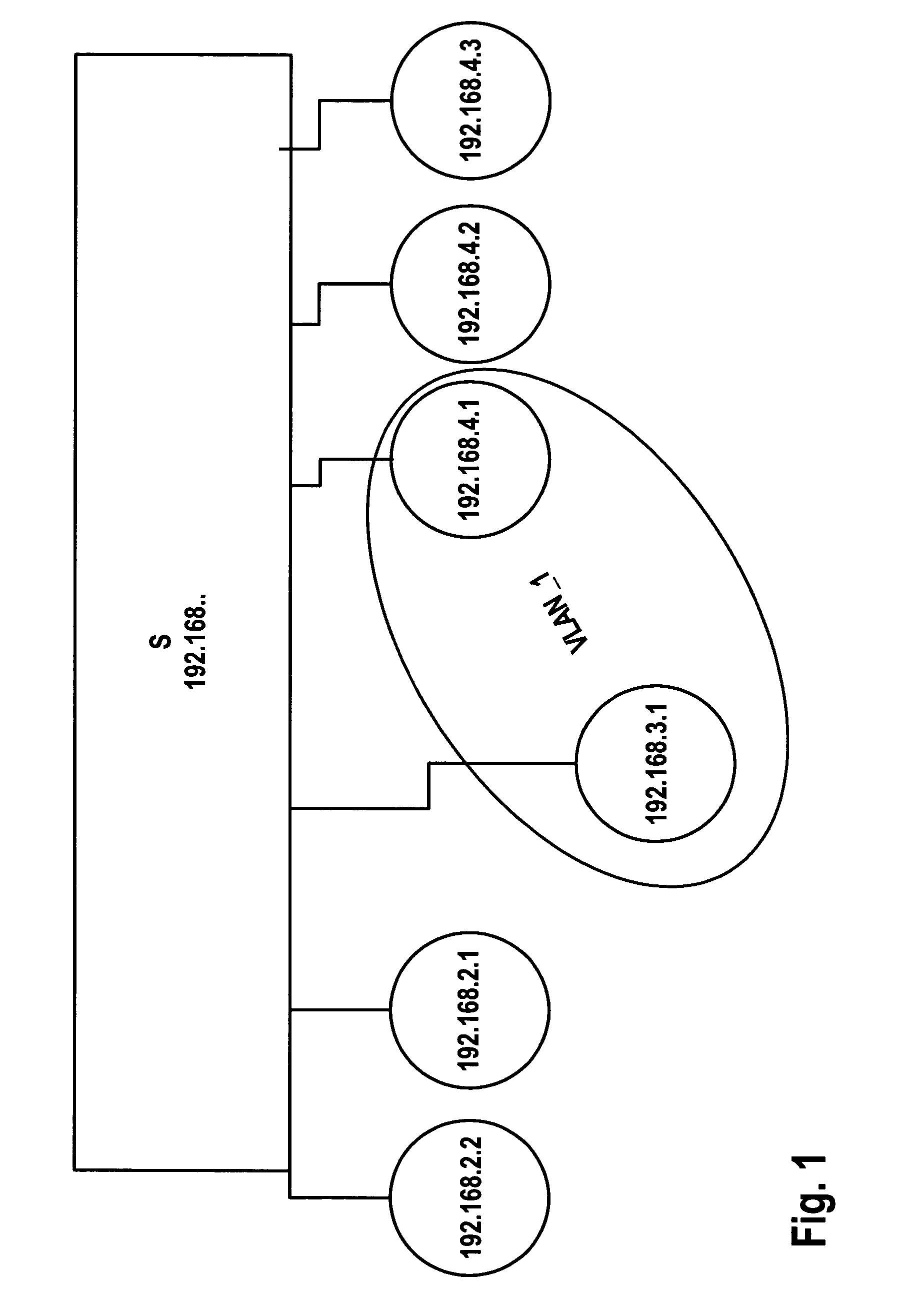 Lawful interception in IP networks