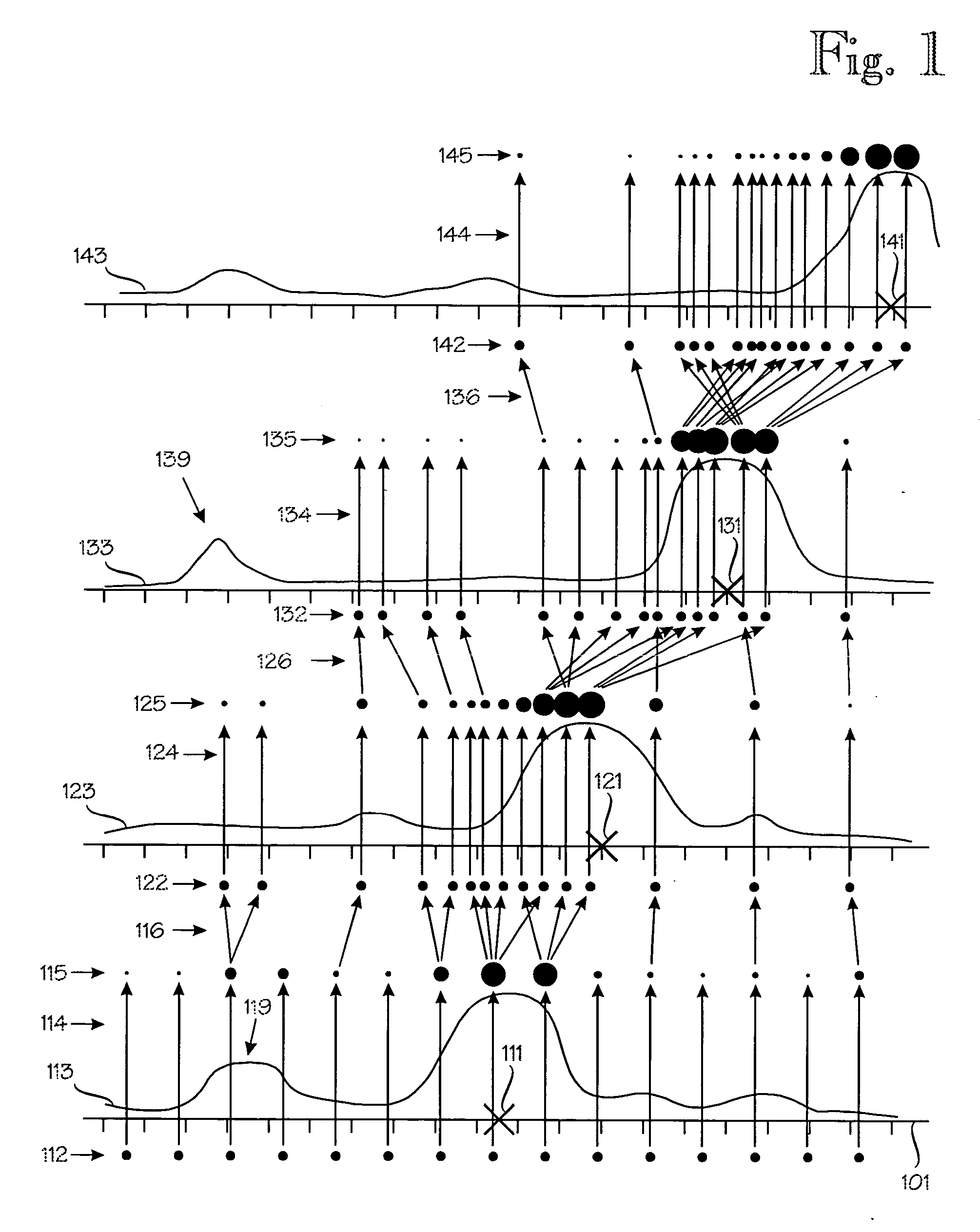 Location determination techniques