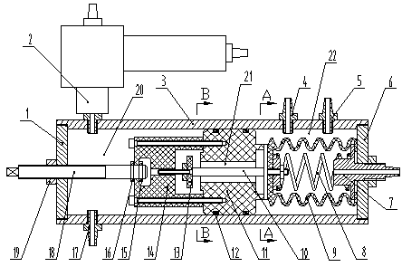 Accelerator for Automobile Fuel Saving and Environmental Protection