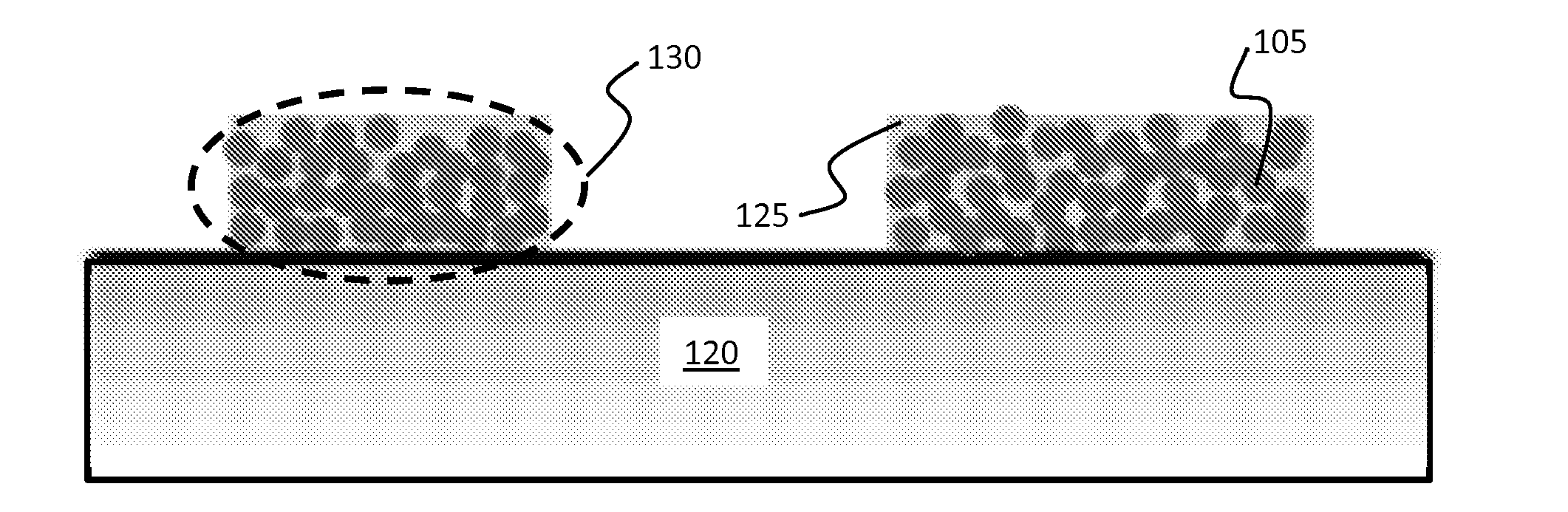 Nanocomposite magnetic materials for magnetic devices and systems