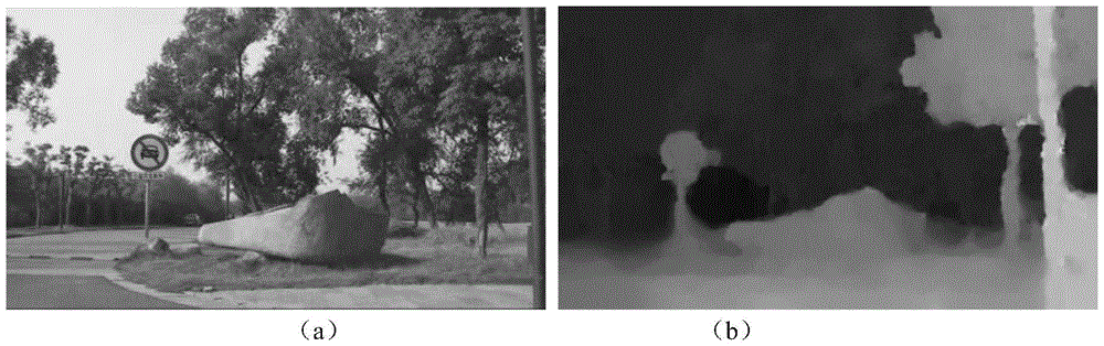 Video Watermarking Method Based on Depth Image and Otsu Segmentation