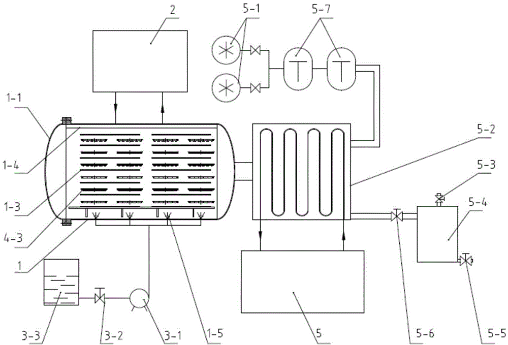 Integrated radiation vacuum freeze-dry device and method