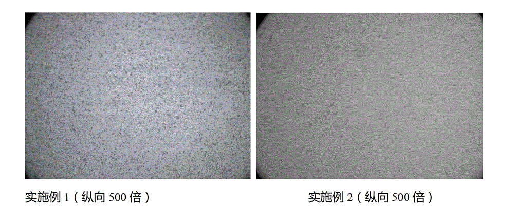 Composite silver stannic oxide electric contact material and preparation method thereof