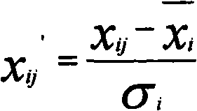 Wine origin identification technical method