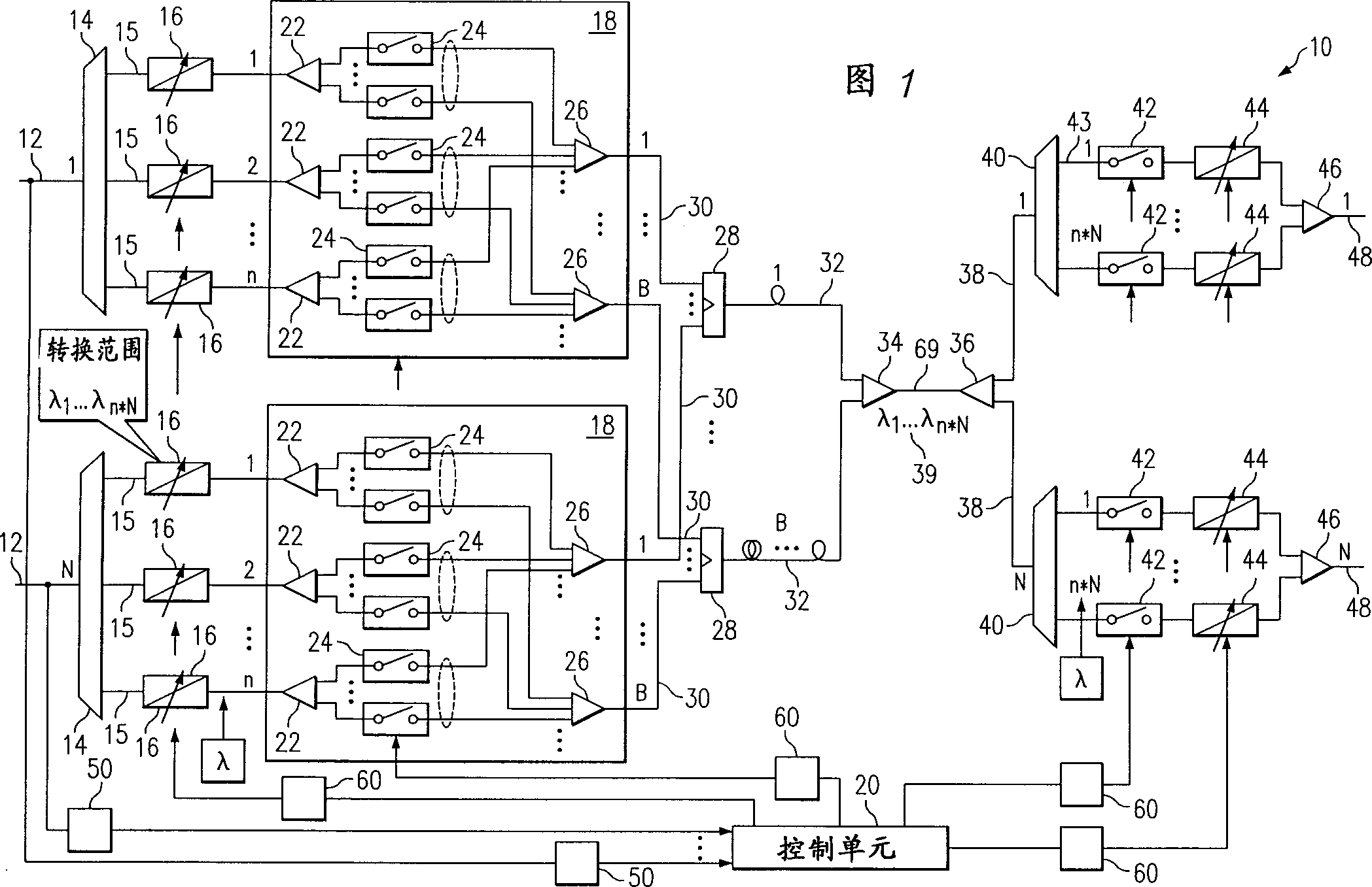 Light IP exchange route structure