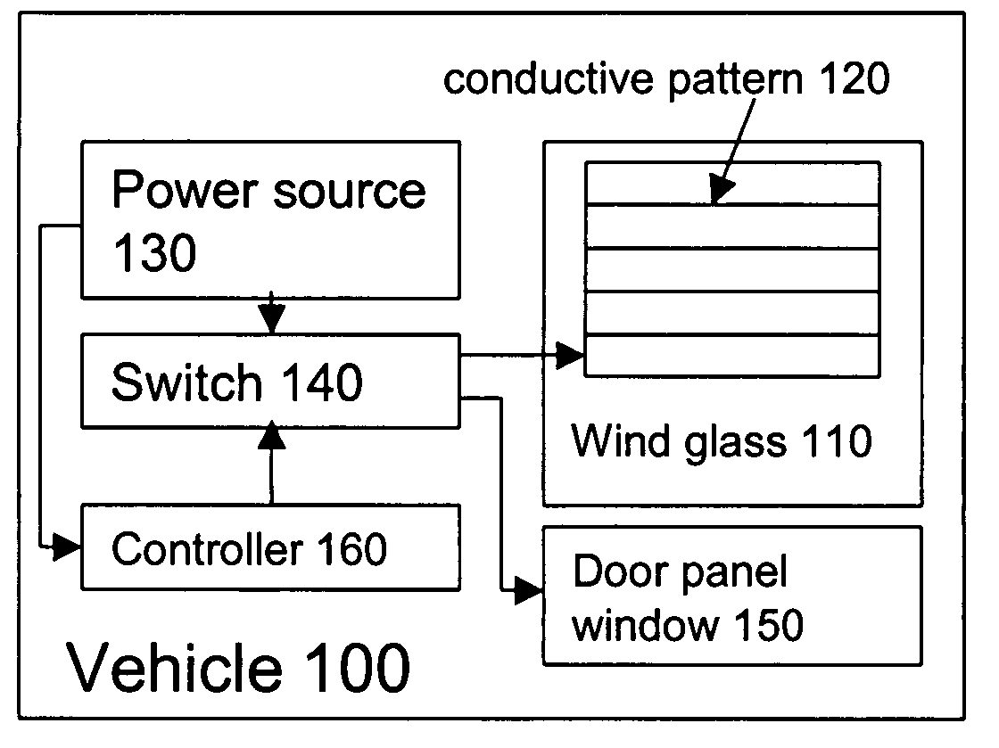 Moisture removal device