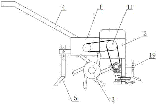 Mini-tiller with mowing function