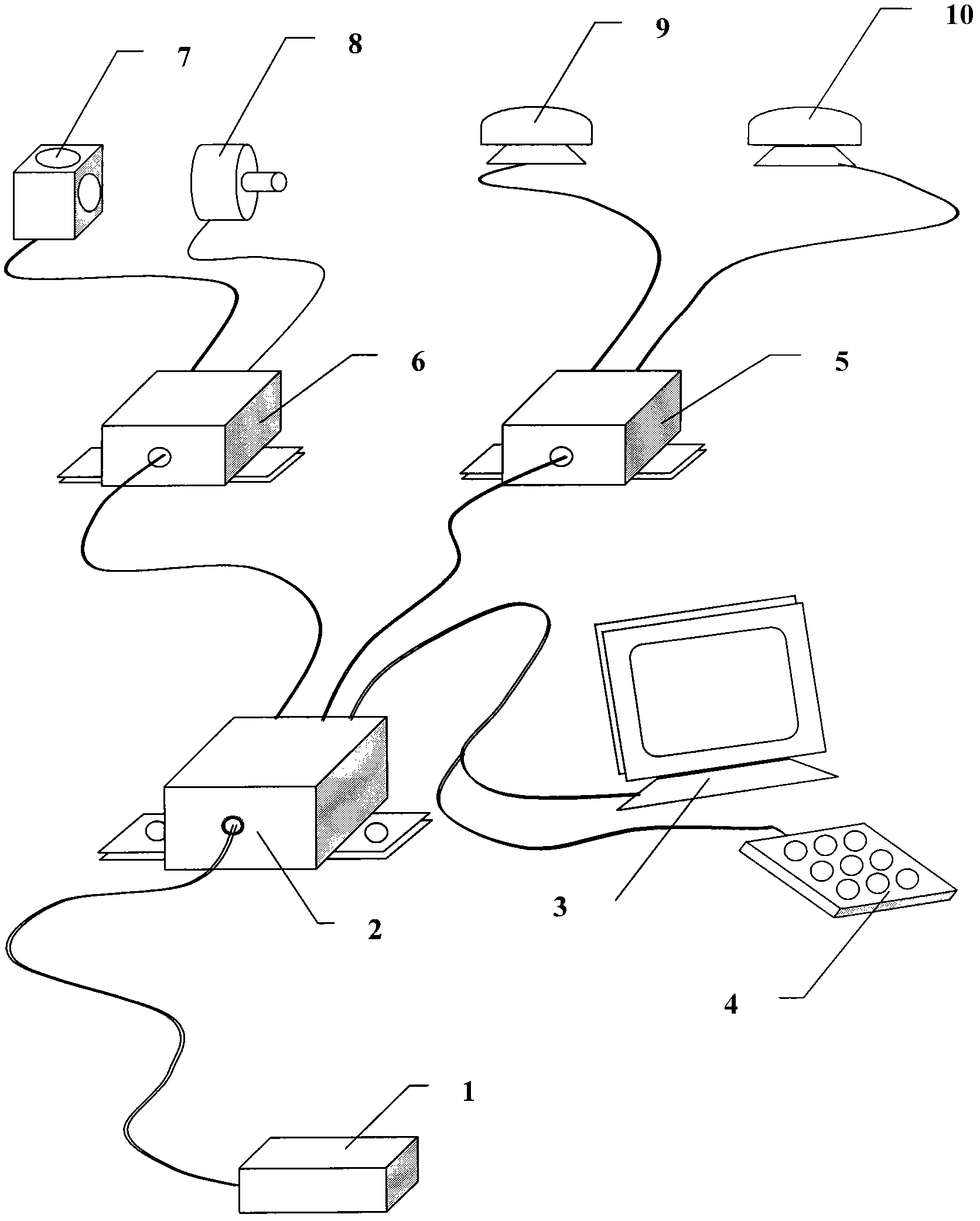 Throwing hole orientator of bit hole rig and positioning method