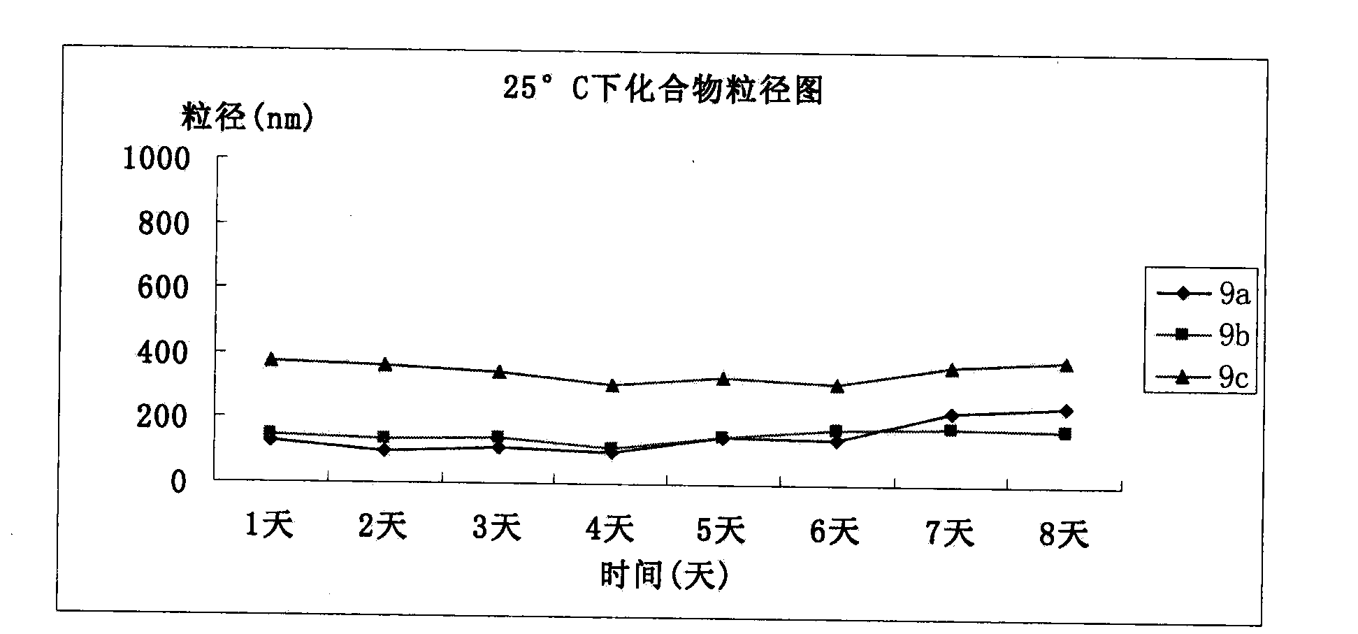 TRGD peptide-modified carbolino-hexahydropyrazine-1,4-diketones and their preparation method, antithrombotic effect and use