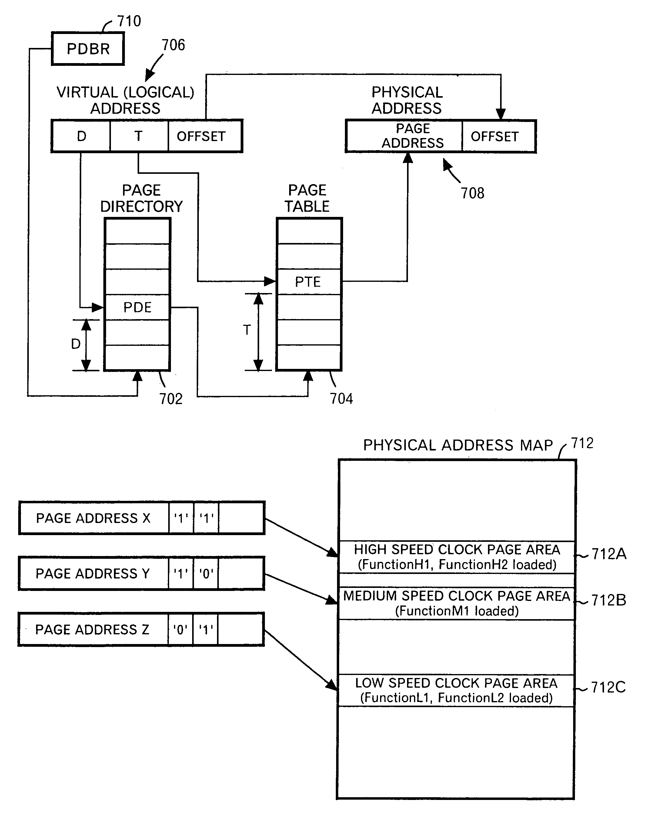 Method and apparatus for controlling processor operation speed