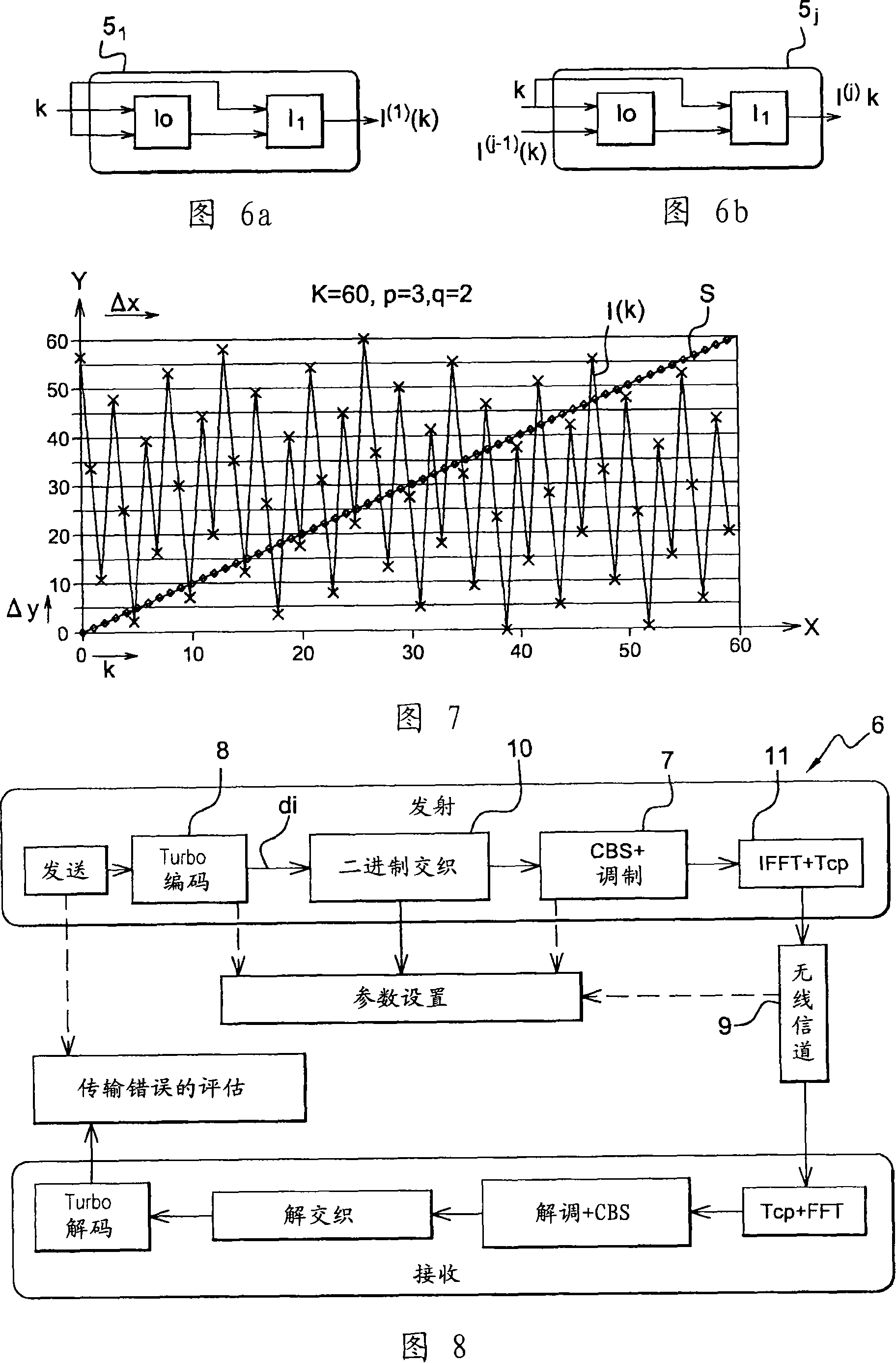 Interleaving with iterative calculation of interleaving addresses