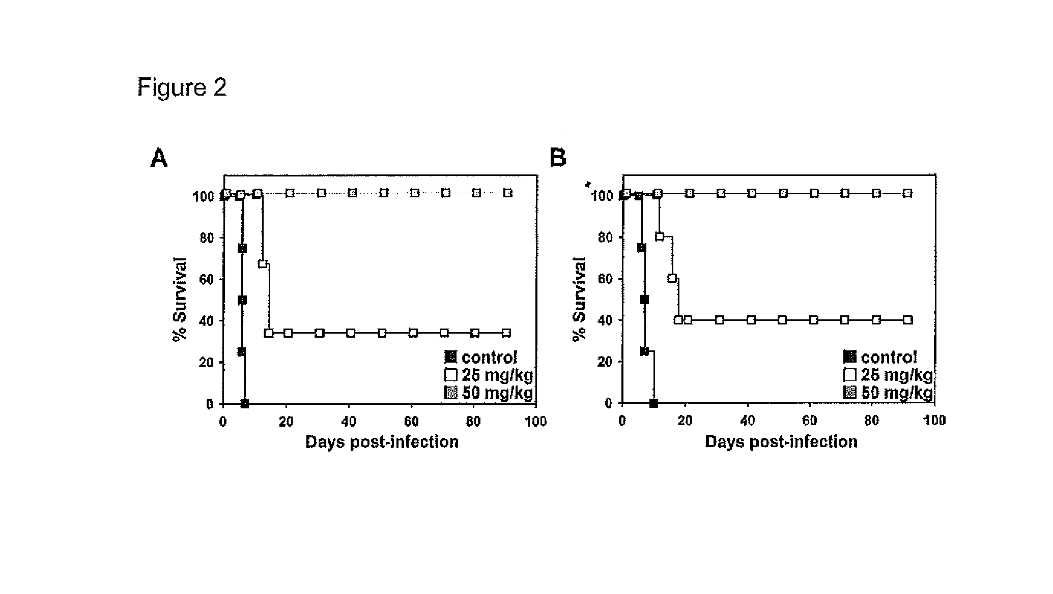 New pradimicin derivatives for the treatment of diseases caused by kinetoplastids