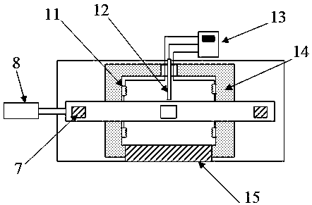 High-temperature unconfined pressure instrument