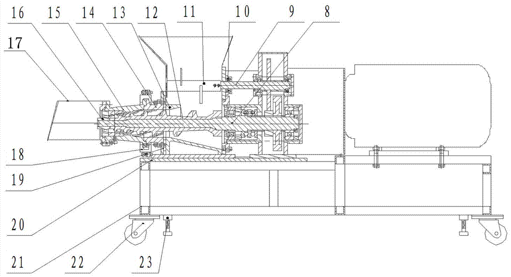 Double-screw straw threading extruder