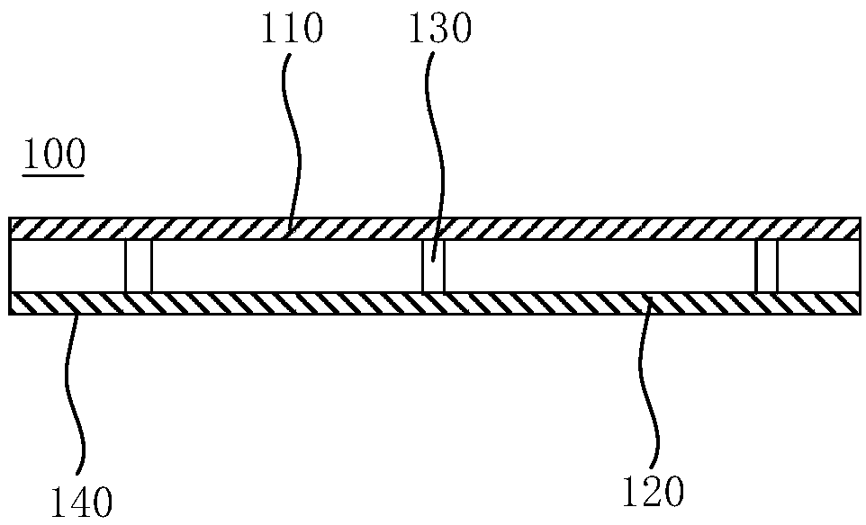 Buffer structure, display panel and display device