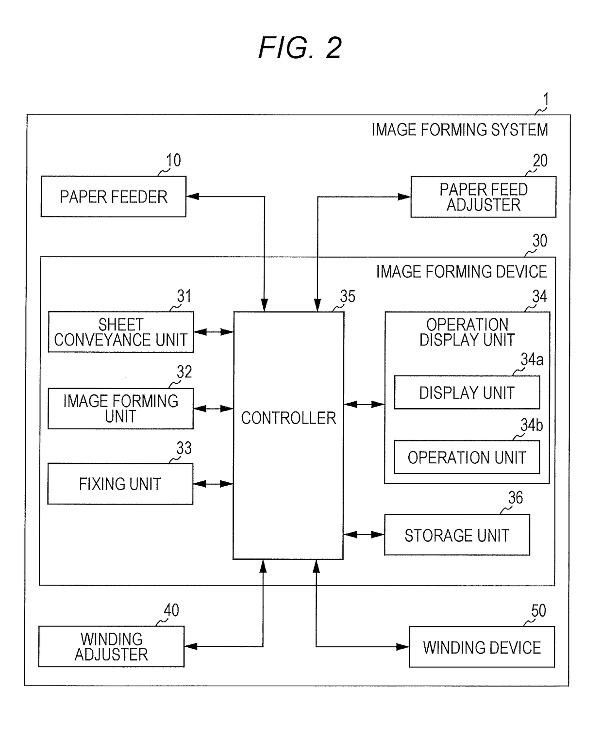 Image forming device and program