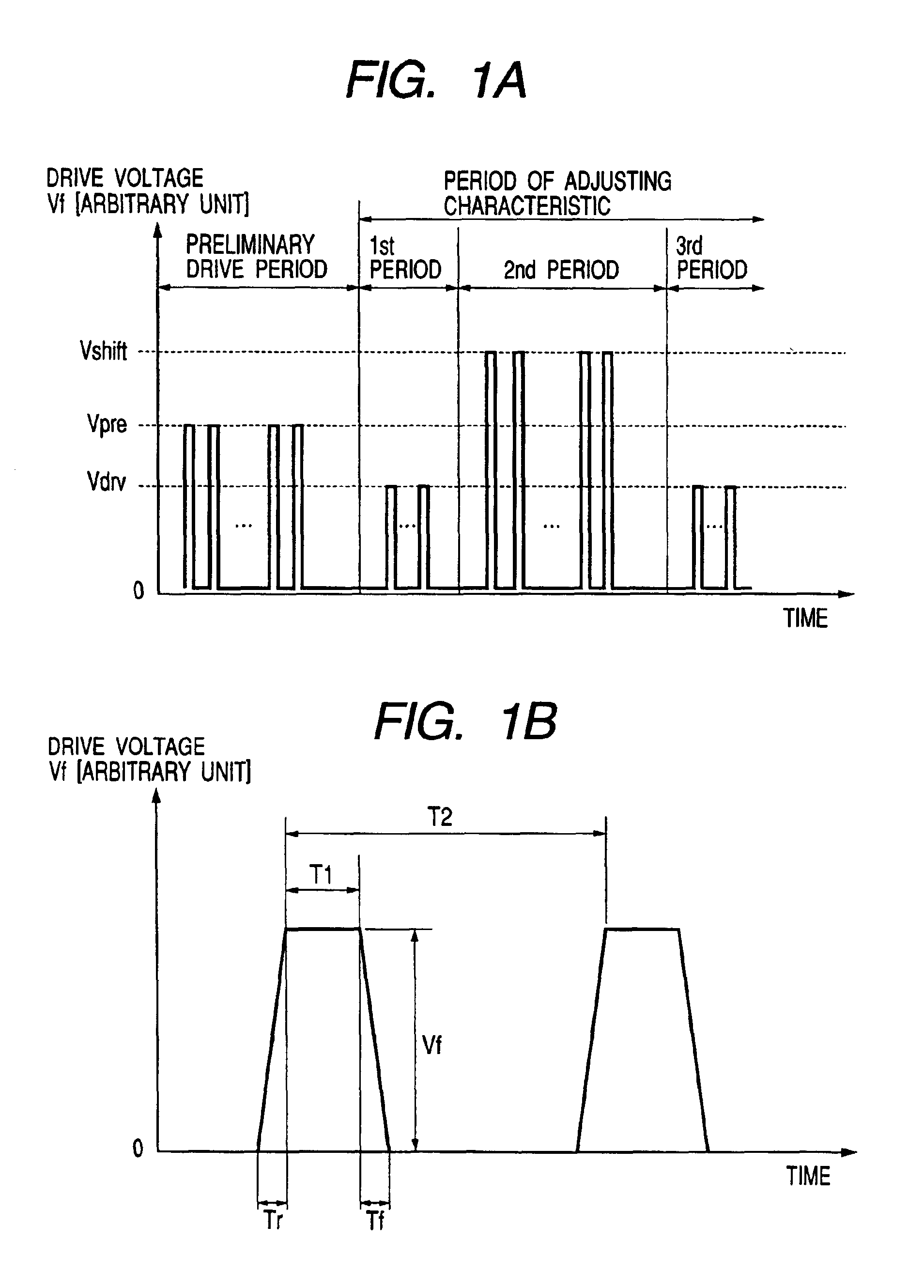 Method and apparatus for adjusting characteristics of electron source, and method for manufacturing electron source