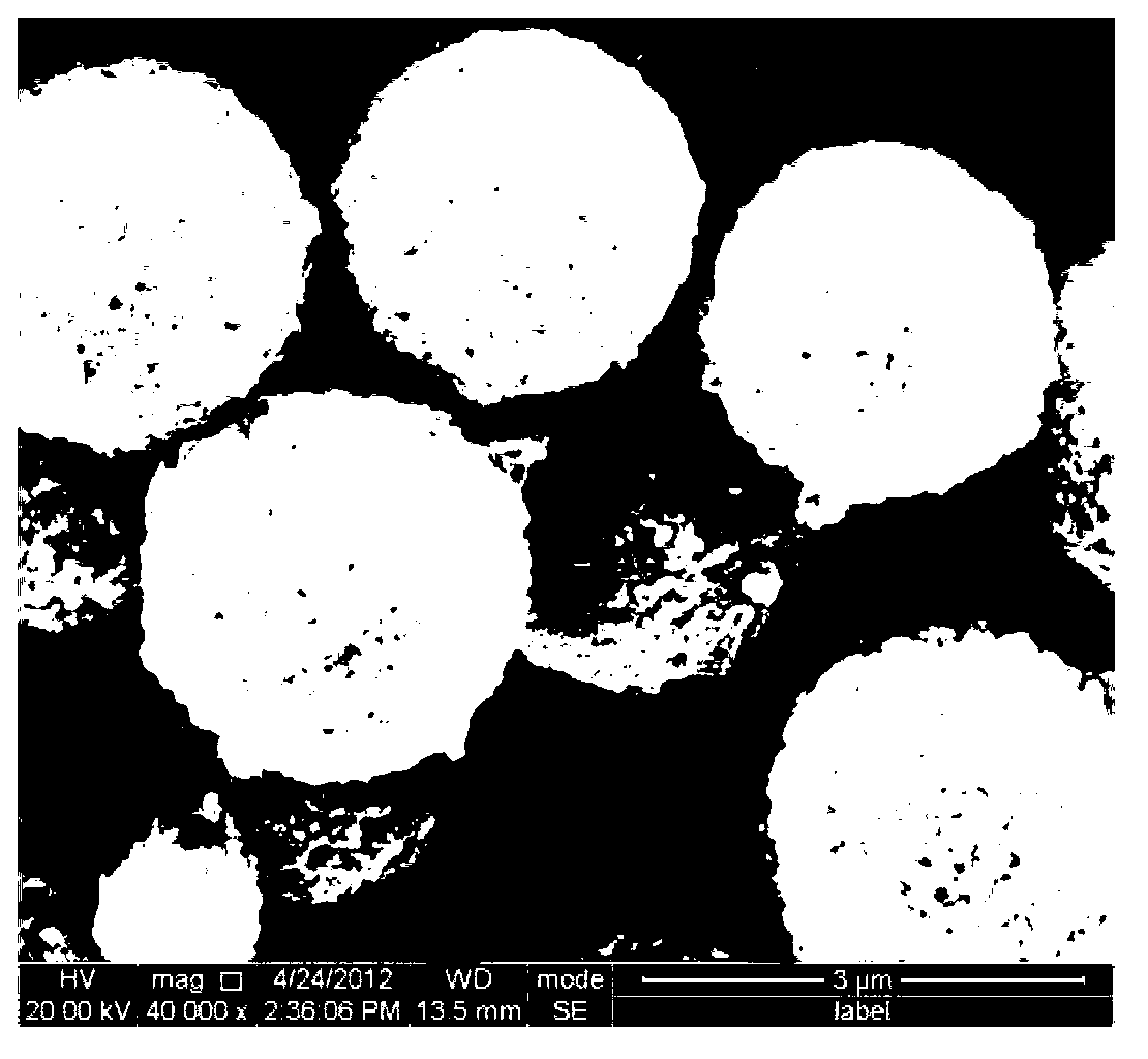 Method for surface-enhanced Raman scattering spectrum detection by using silver-surface molecularly imprinted polymer