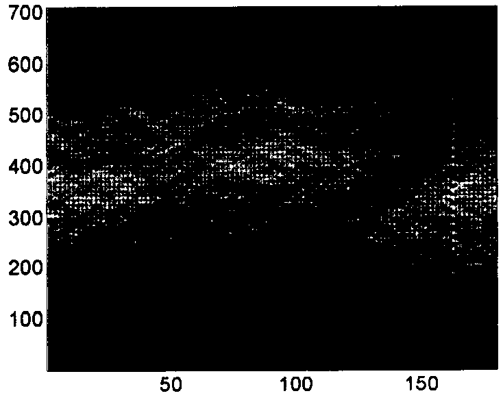 Method for detecting streak noises in digital image