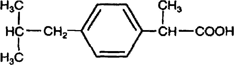 Ibuprofen liquid injection composition and preparation method thereof