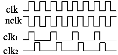 Circuit for reducing residual offset of integrated hall sensor