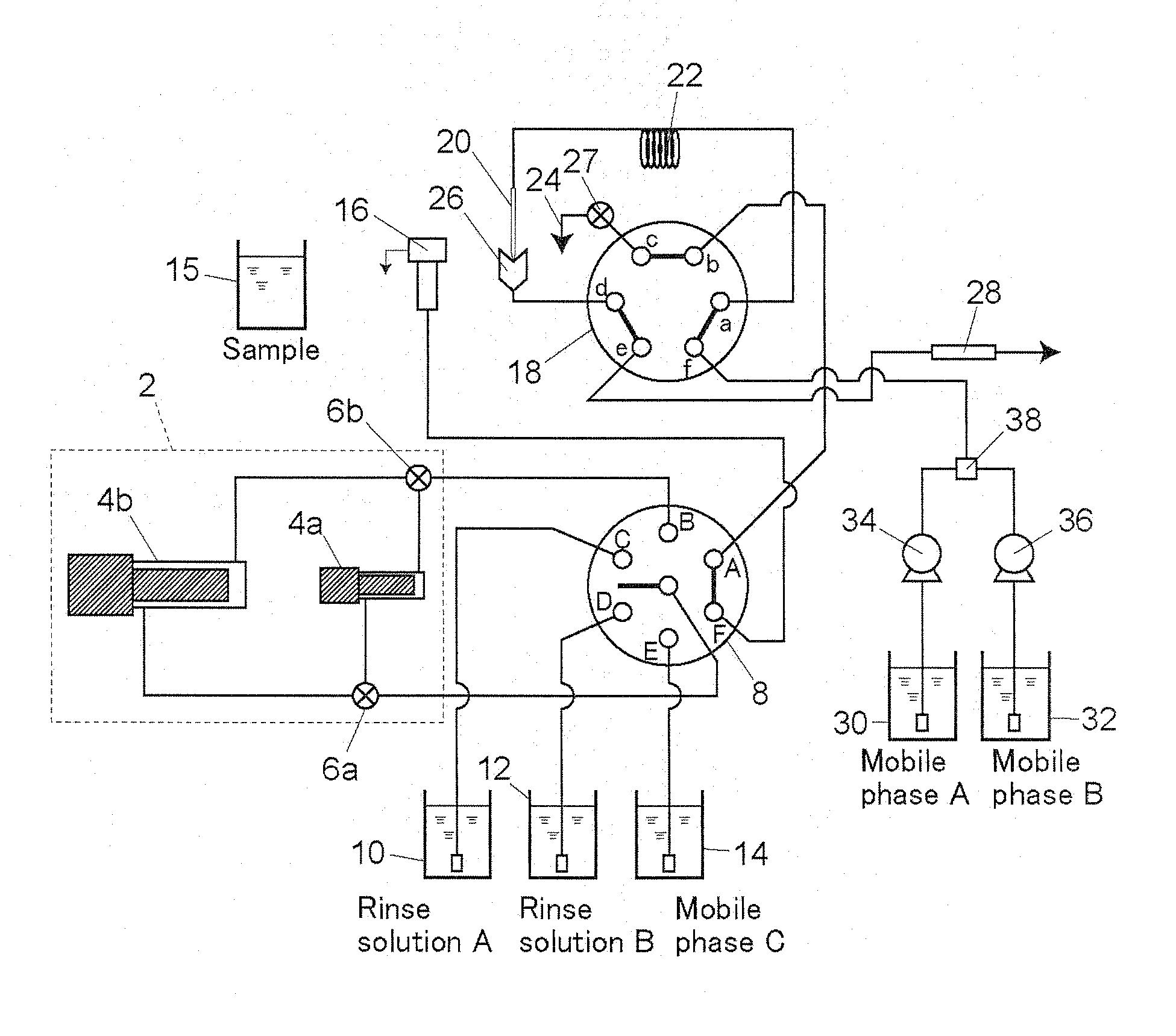 Automatic sampler for liquid chromatograph