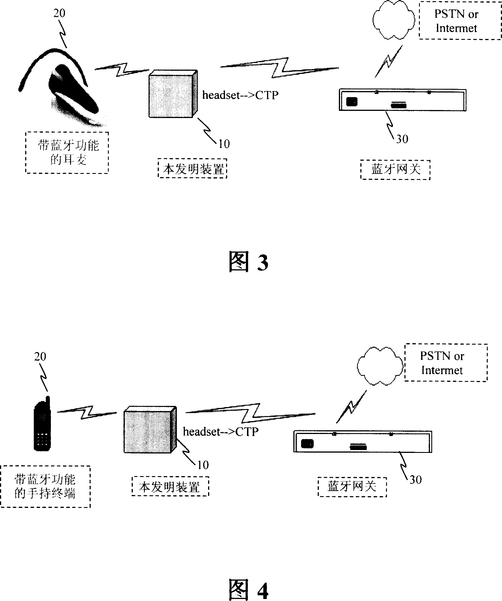 Blue tooth relay unit and its implementing method