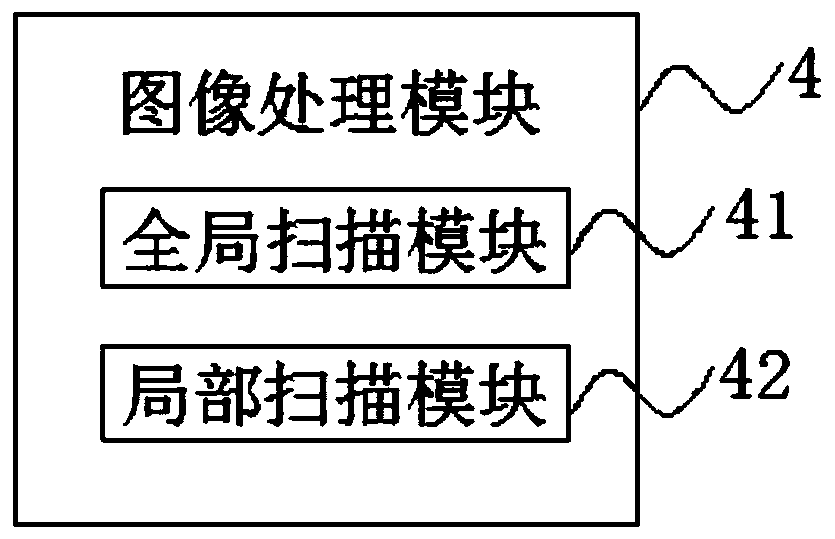 Parking lot vehicle anti-theft system and anti-theft method