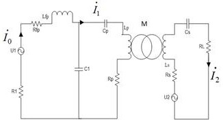 Frequency conversion control method, device and storage medium of wireless charging system