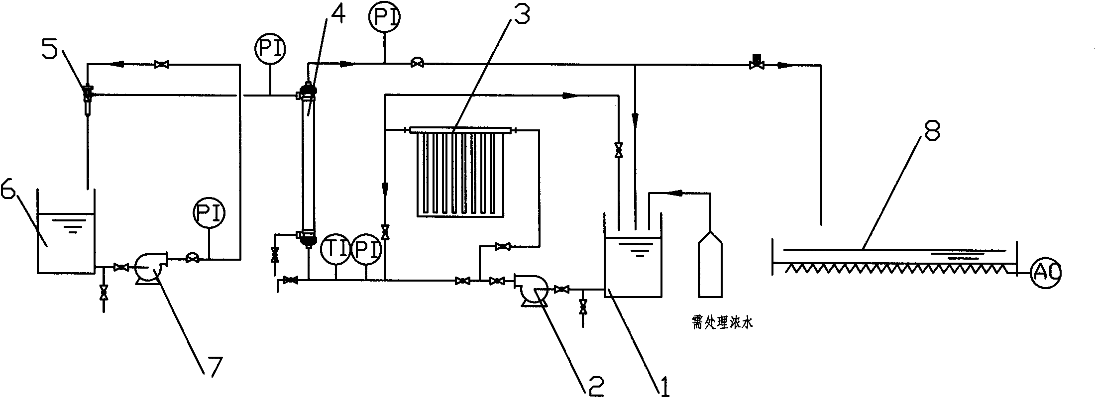 Coal bed gas produced water deep treatment equipment