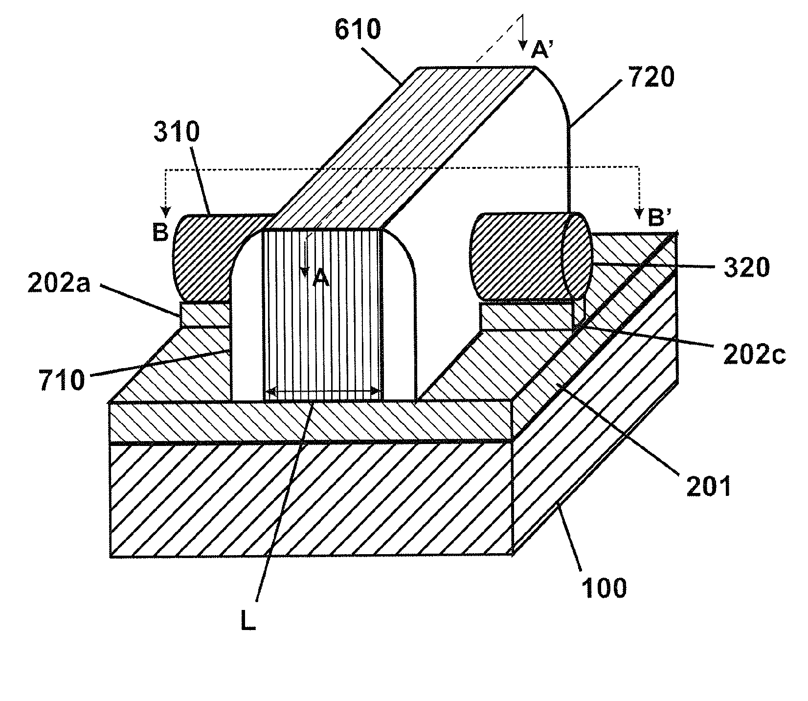 System and method for integrated circuits with cylindrical gate structures