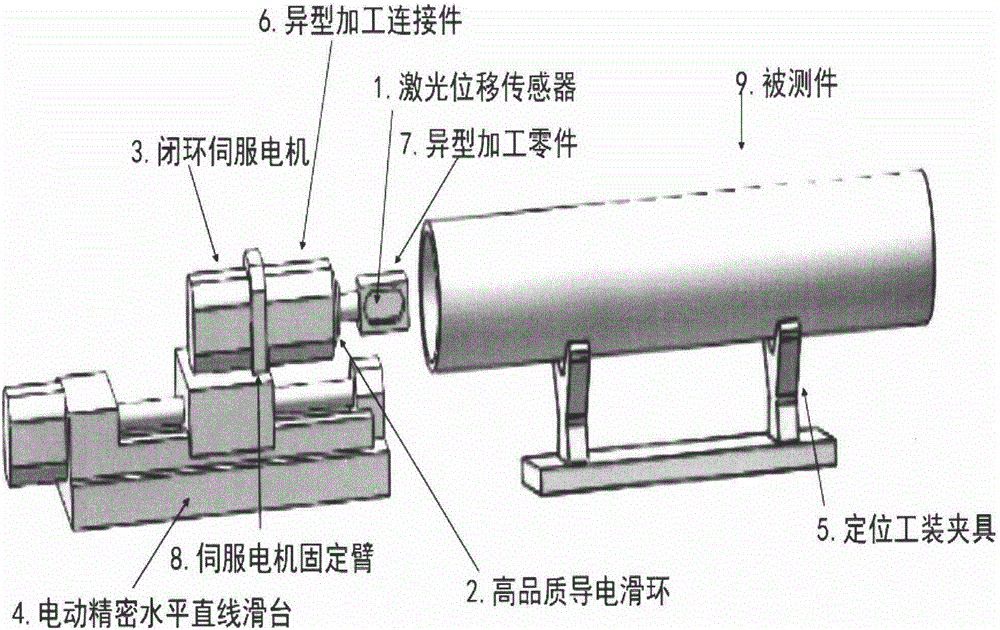 High-speed laser internal diameter detection system