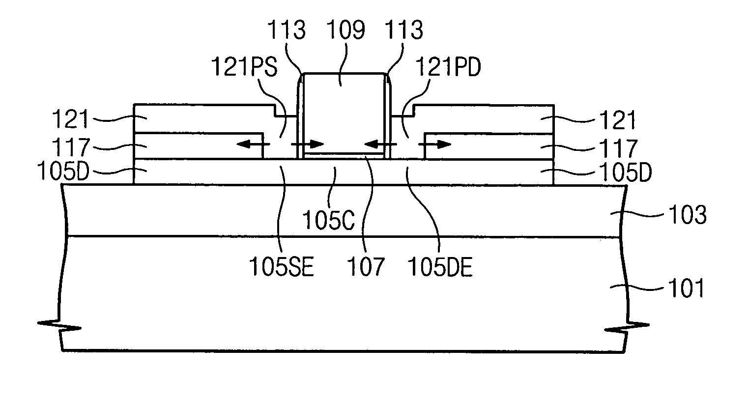 Semiconductor device and method for forming the same